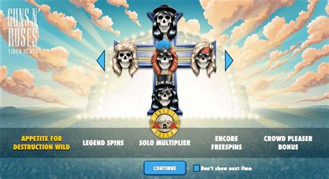 Guns N' Roses Slot Review (2024) .